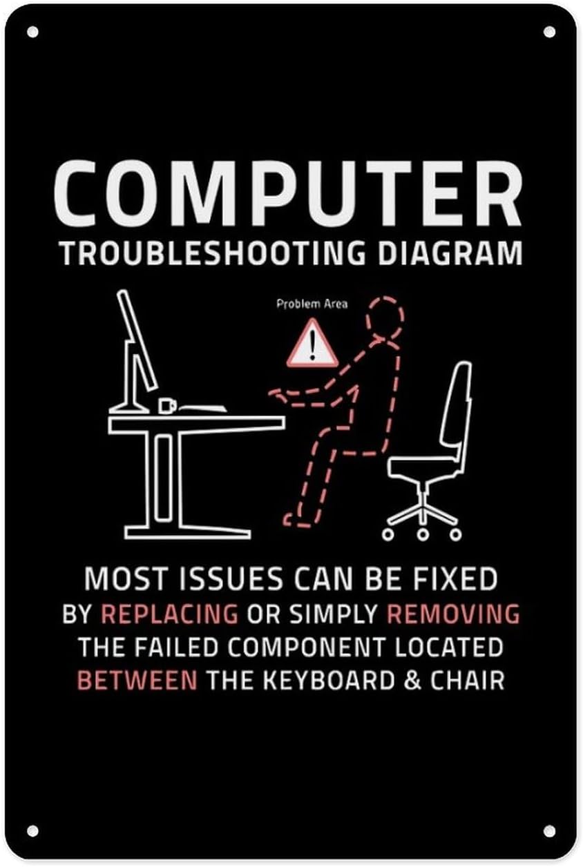 Metal Tin Sign 8 X 12 Inch - F - Office Of Tech review and price